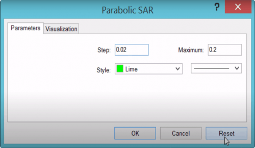parabolic-sar-default-settings